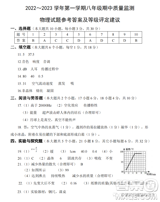 太原市2022-2023學(xué)年第一學(xué)期八年級期中質(zhì)量檢測物理試卷答案