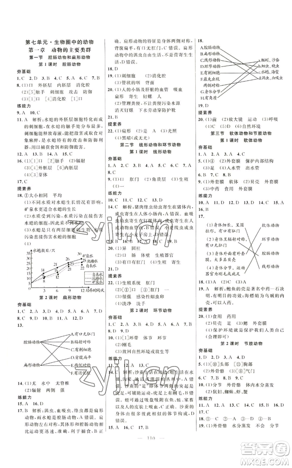 延邊大學(xué)出版社2022細(xì)解巧練八年級(jí)上冊(cè)生物魯科版參考答案