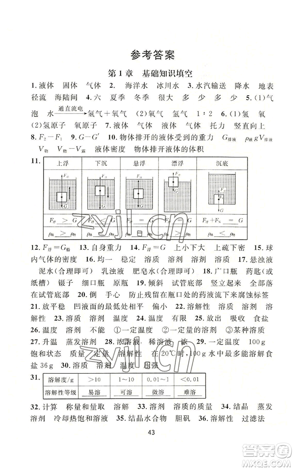 浙江教育出版社2022全優(yōu)新同步八年級上冊科學浙教版A本參考答案