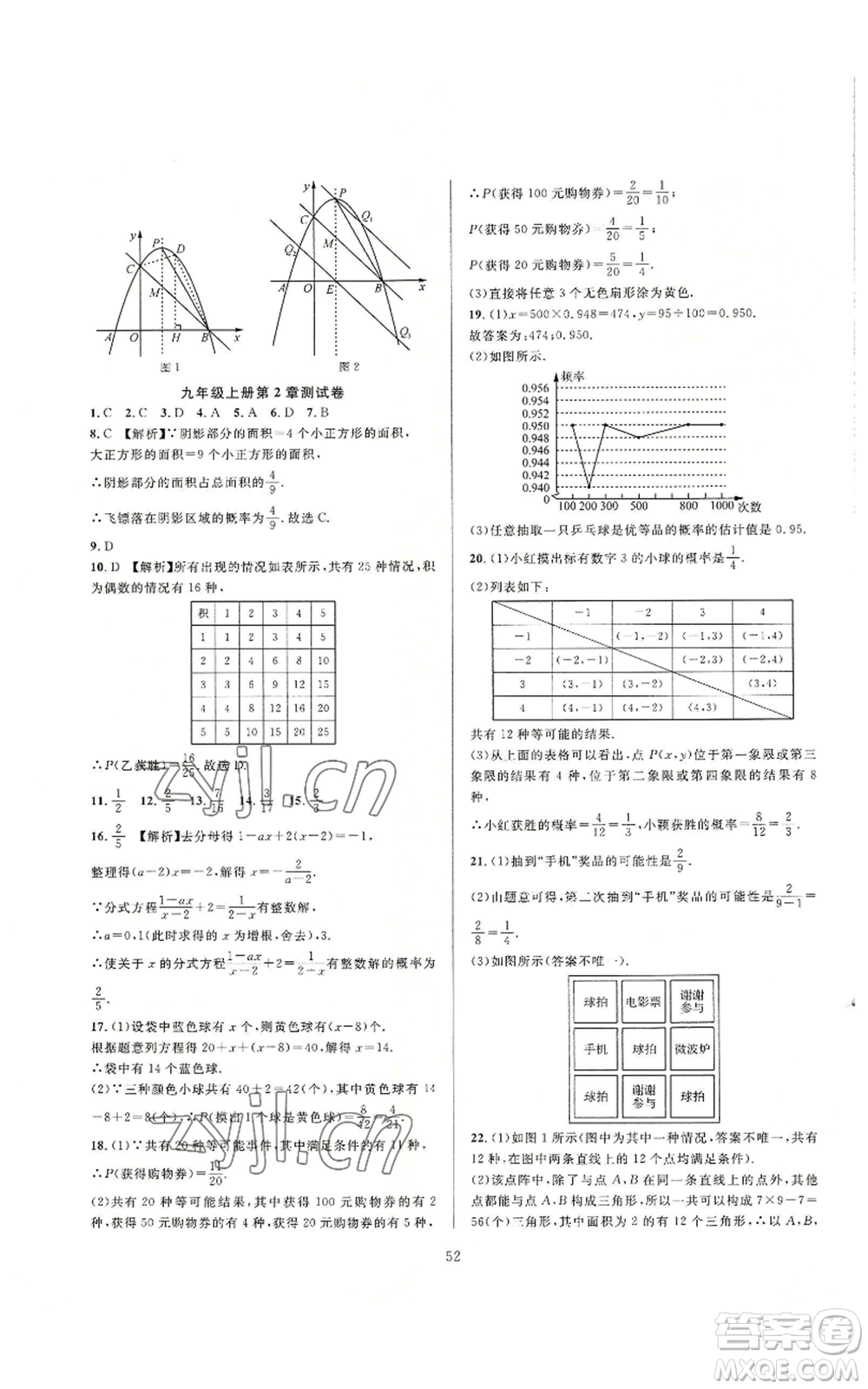 浙江教育出版社2022全優(yōu)新同步九年級數(shù)學(xué)浙教版A本參考答案