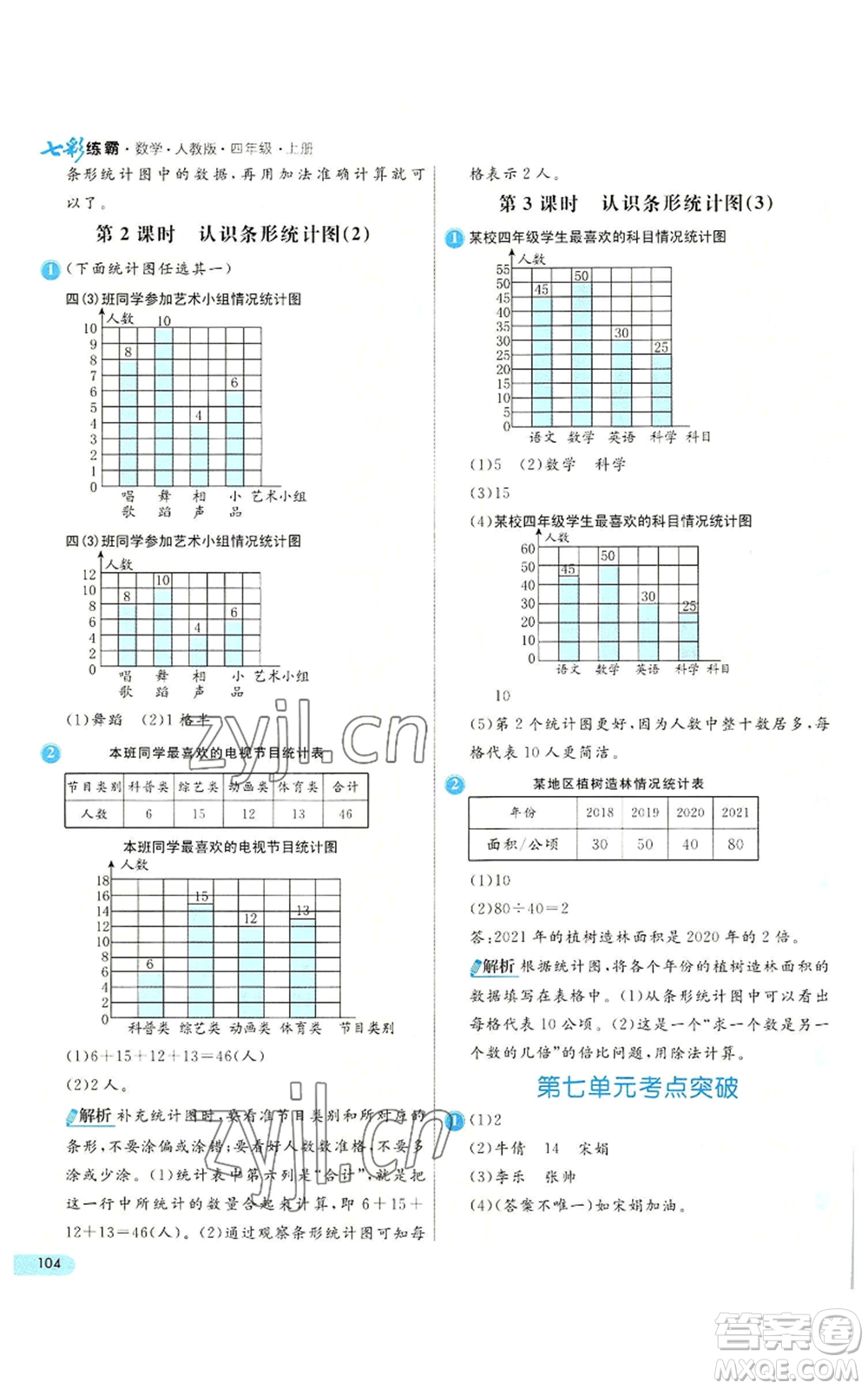 河北教育出版社2022七彩練霸四年級上冊數(shù)學人教版參考答案