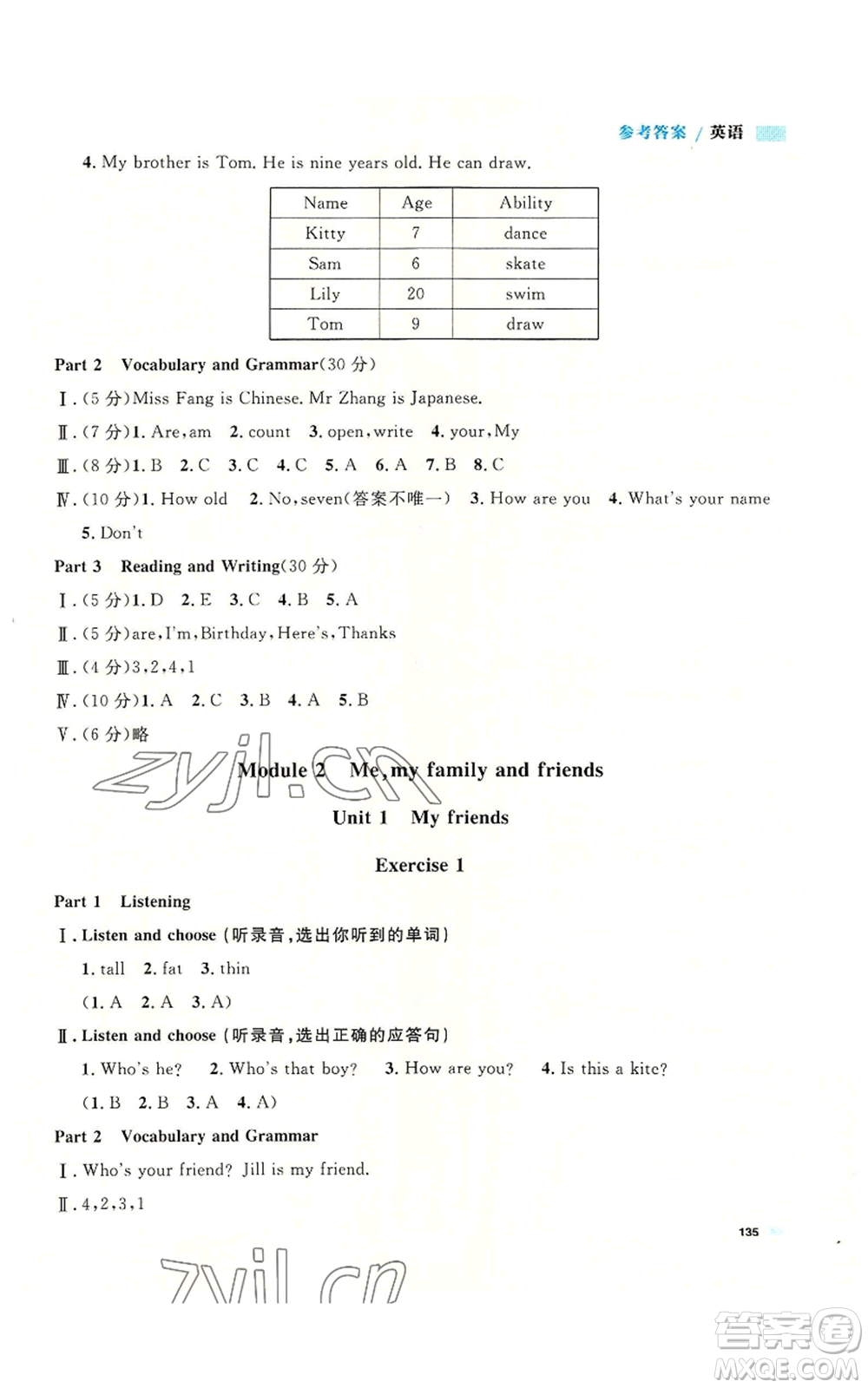 天津人民出版社2022上海作業(yè)三年級(jí)第一學(xué)期英語牛津版參考答案