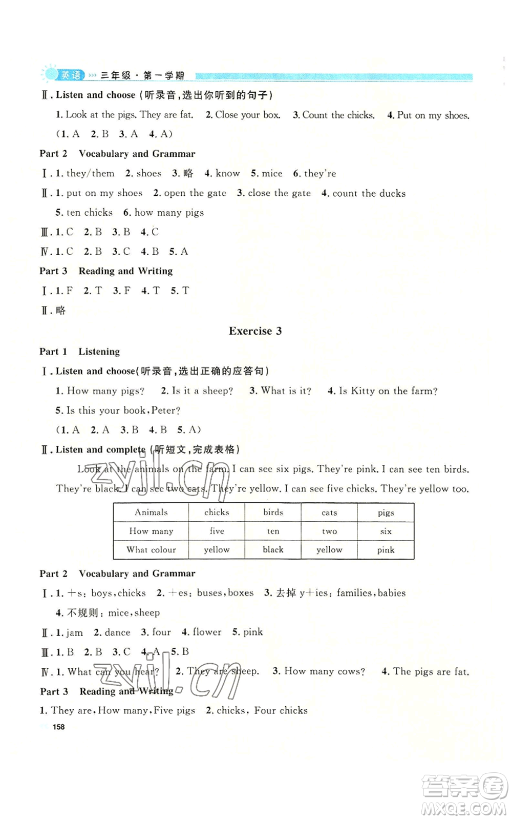 天津人民出版社2022上海作業(yè)三年級(jí)第一學(xué)期英語牛津版參考答案