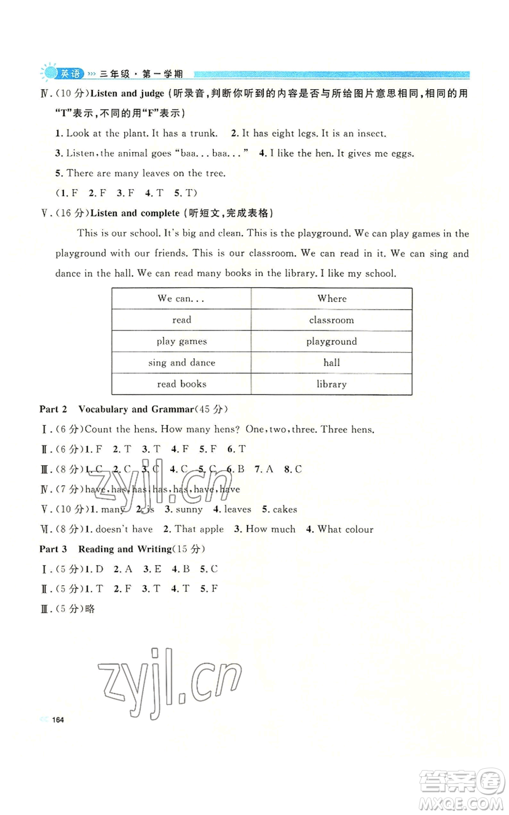 天津人民出版社2022上海作業(yè)三年級(jí)第一學(xué)期英語牛津版參考答案