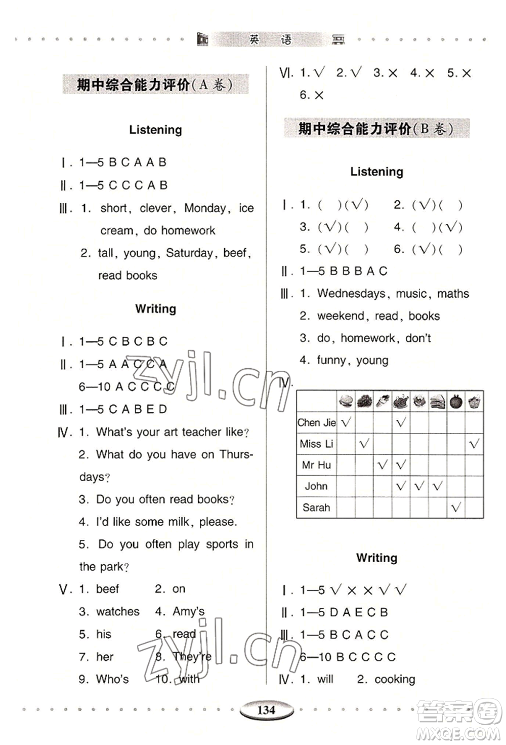 青島出版社2022智慧學(xué)習(xí)五年級上冊英語通用版參考答案