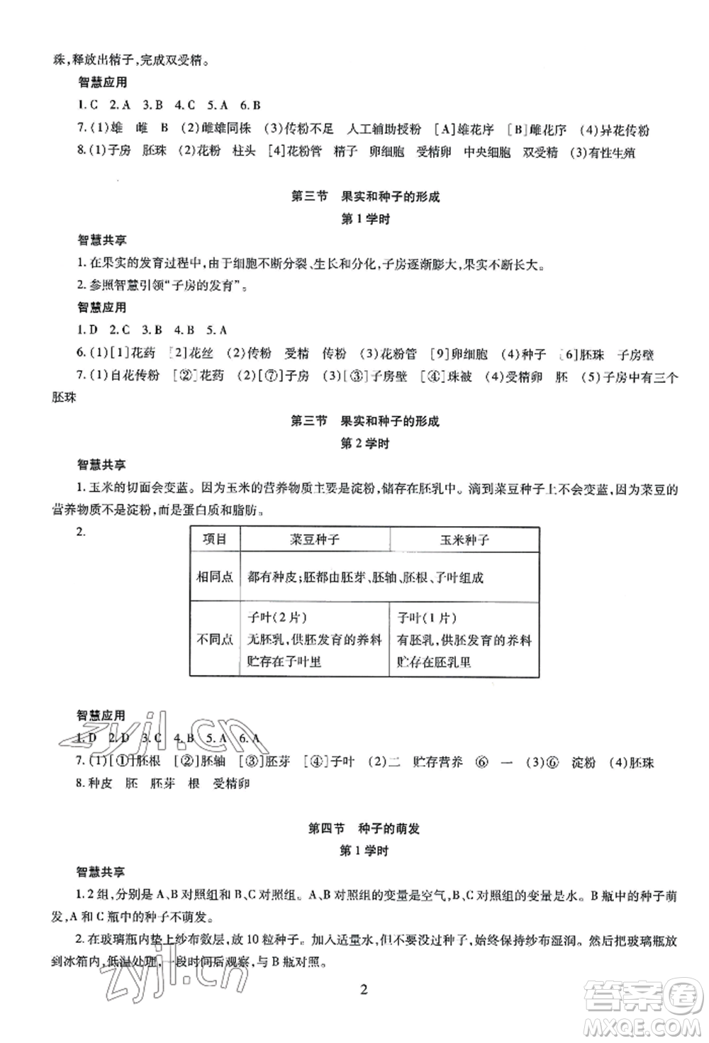 明天出版社2022智慧學習導學練八年級生物學人教版參考答案