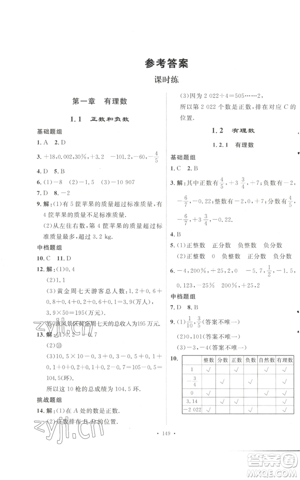 安徽人民出版社2022思路教練同步課時(shí)作業(yè)七年級(jí)上冊(cè)數(shù)學(xué)人教版參考答案