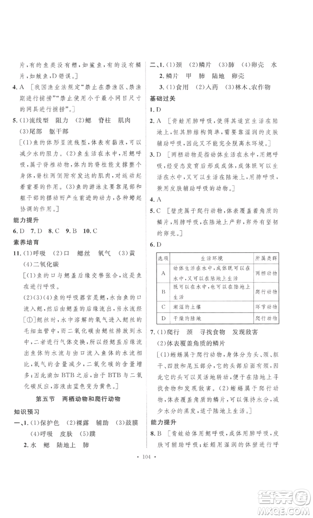 安徽人民出版社2022思路教練同步課時作業(yè)八年級上冊生物人教版參考答案