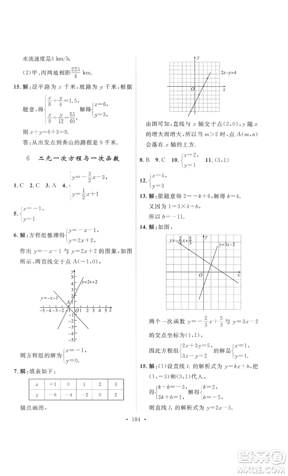 安徽人民出版社2022思路教練同步課時(shí)作業(yè)八年級(jí)上冊(cè)數(shù)學(xué)北師大版參考答案