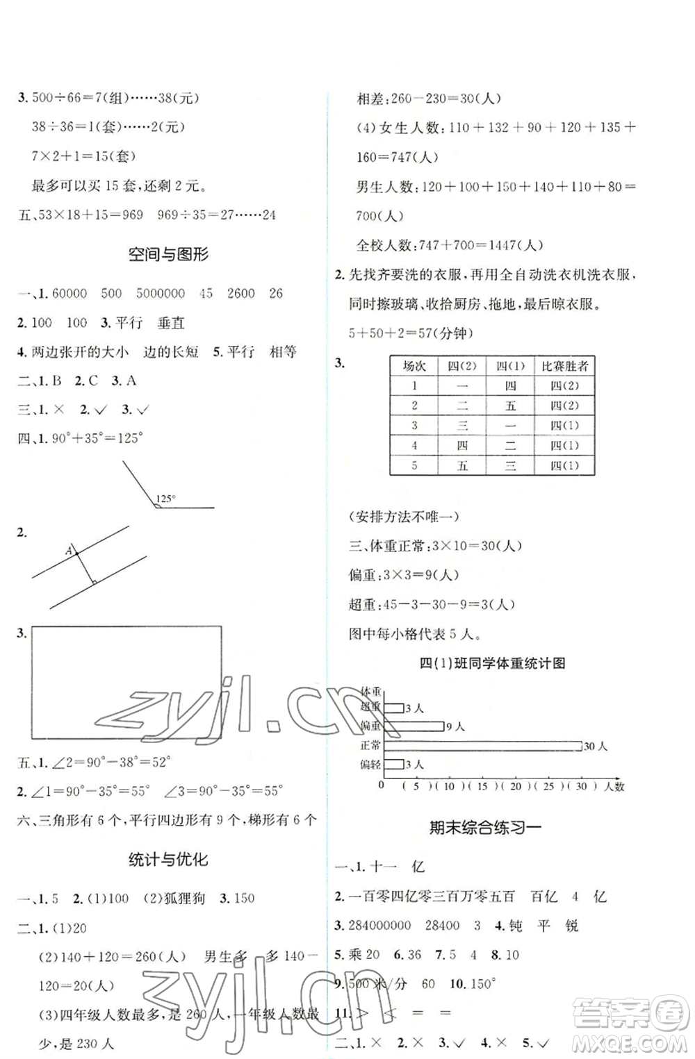 人民教育出版社2022人教金學(xué)典同步解析與測評學(xué)考練四年級上冊數(shù)學(xué)人教版參考答案