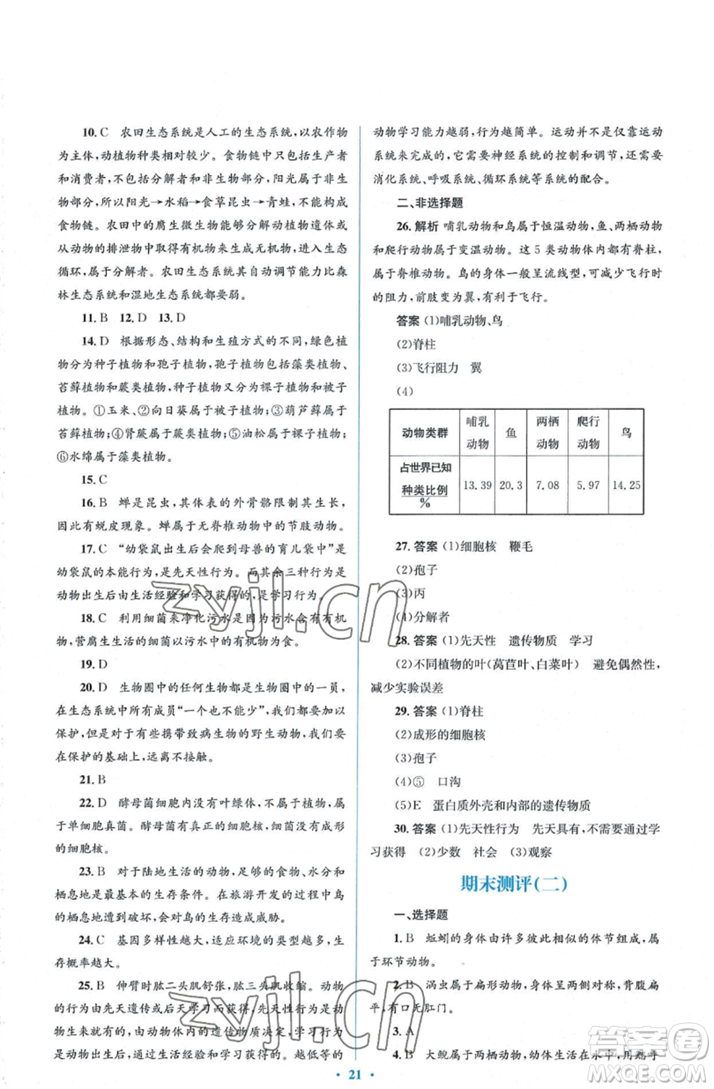 人民教育出版社2022人教金學(xué)典同步解析與測(cè)評(píng)學(xué)考練八年級(jí)上冊(cè)生物學(xué)人教版參考答案