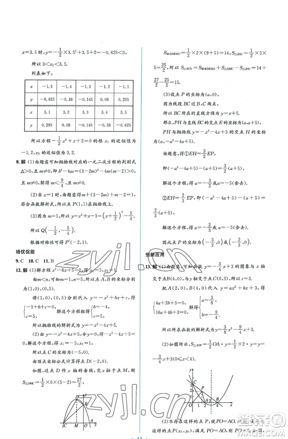 人民教育出版社2022人教金學(xué)典同步解析與測評學(xué)考練九年級上冊數(shù)學(xué)人教版參考答案