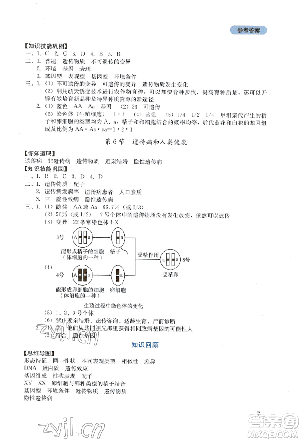 四川教育出版社2022新課程實(shí)踐與探究叢書八年級(jí)上冊(cè)生物北師大版參考答案