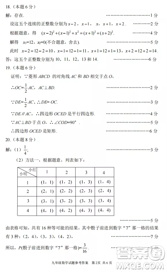 太原市2022-2023學(xué)年第一學(xué)期九年級(jí)期中質(zhì)量檢測(cè)數(shù)學(xué)試卷答案