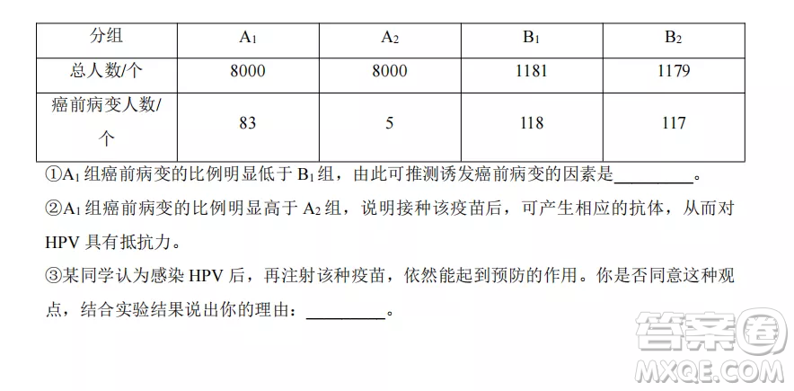 鶴崗一中2022-2023高二上學(xué)期生物11月期中考試試題答案