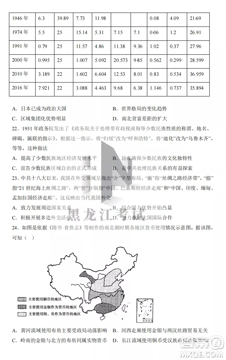 鶴崗一中2022-2023高二上學(xué)期歷史11月期中考試試題答案