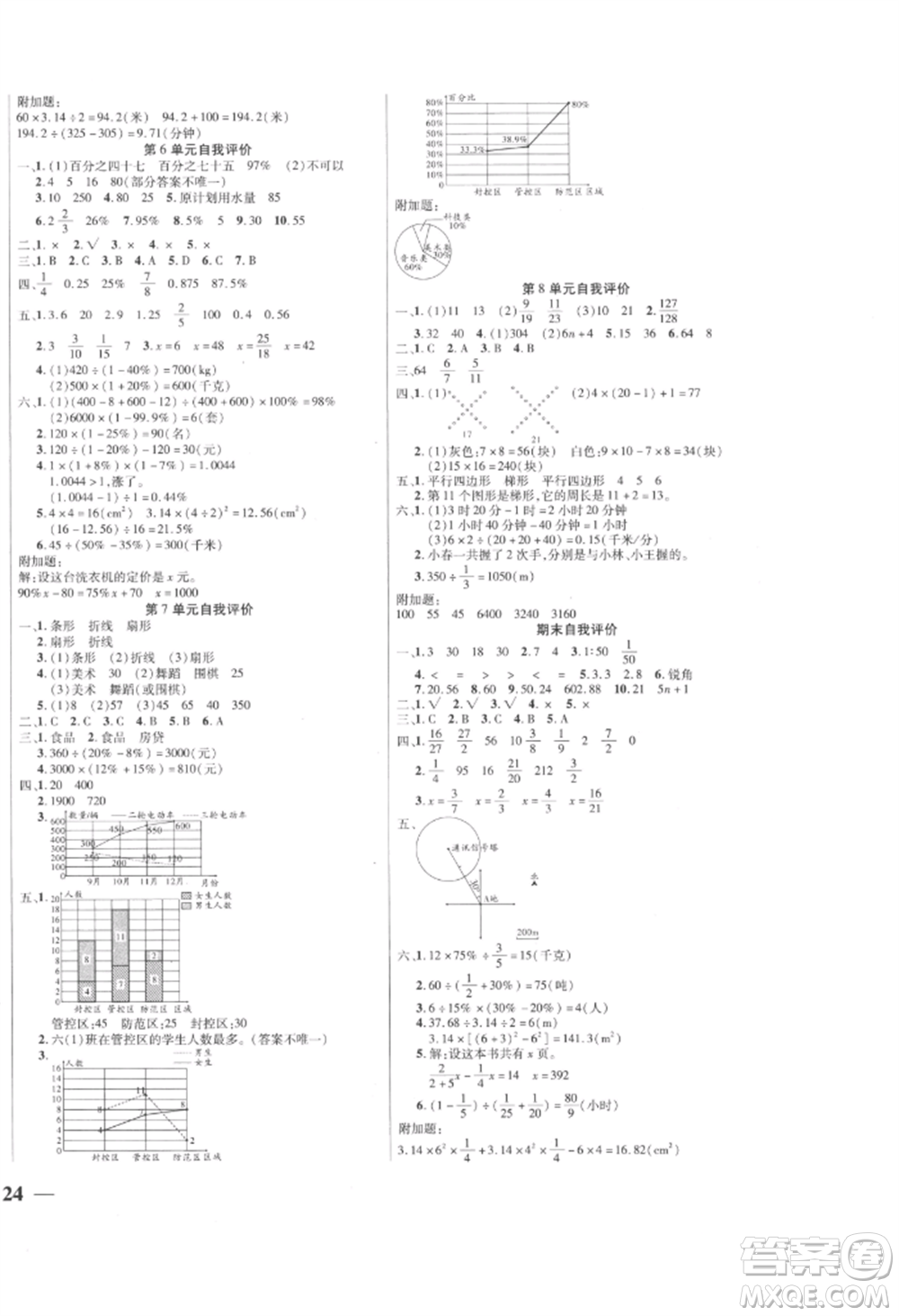 陽光出版社2022激活思維智能訓練六年級上冊數(shù)學人教版參考答案