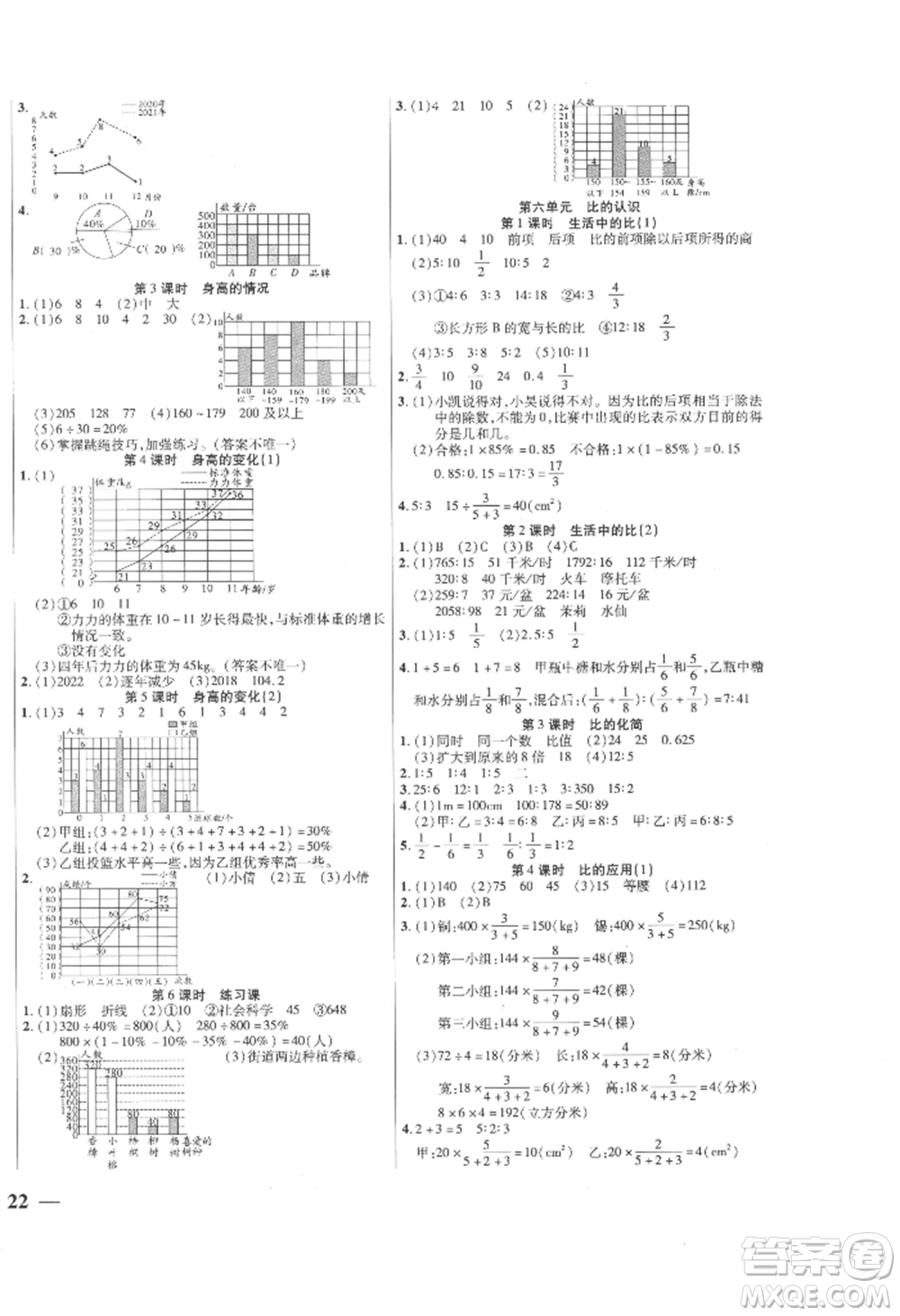 陽光出版社2022激活思維智能訓(xùn)練六年級上冊數(shù)學(xué)北師大版參考答案