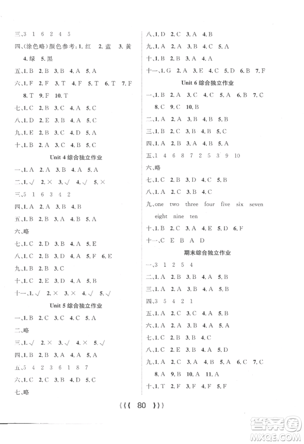 長江少年兒童出版社2022優(yōu)質(zhì)課堂導(dǎo)學(xué)案三年級(jí)上冊(cè)英語人教版參考答案