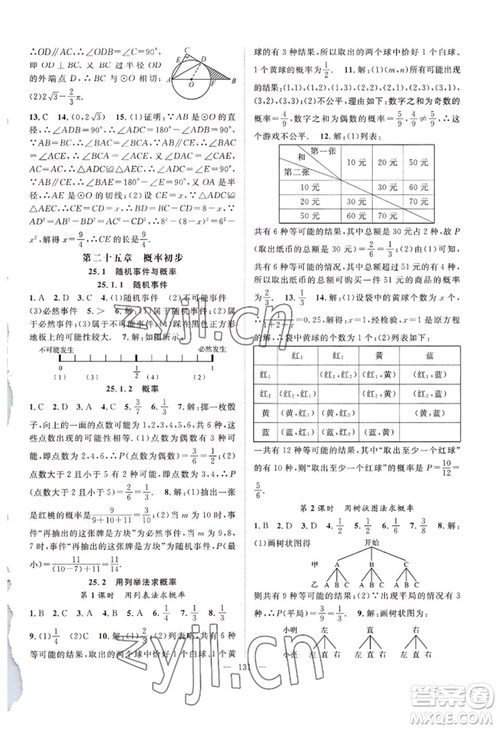 長江少年兒童出版社2022優(yōu)質(zhì)課堂導學案B自主作業(yè)九年級上冊數(shù)學人教版參考答案