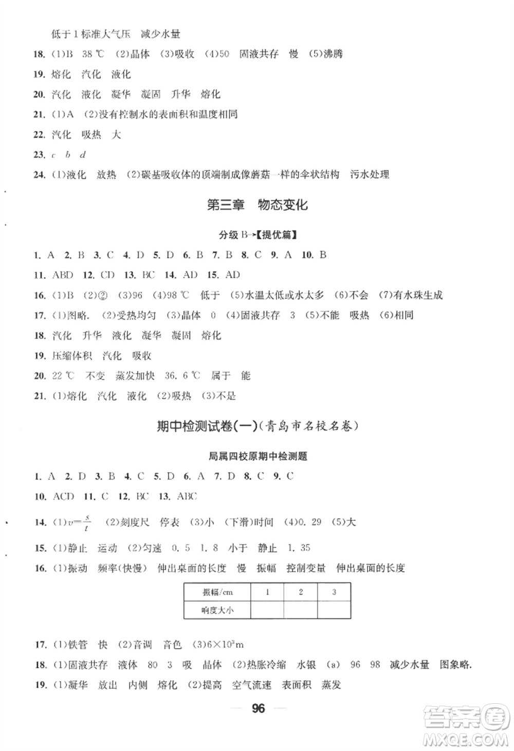 青島出版社2022新課堂學習與探究八年級上冊物理人教版參考答案