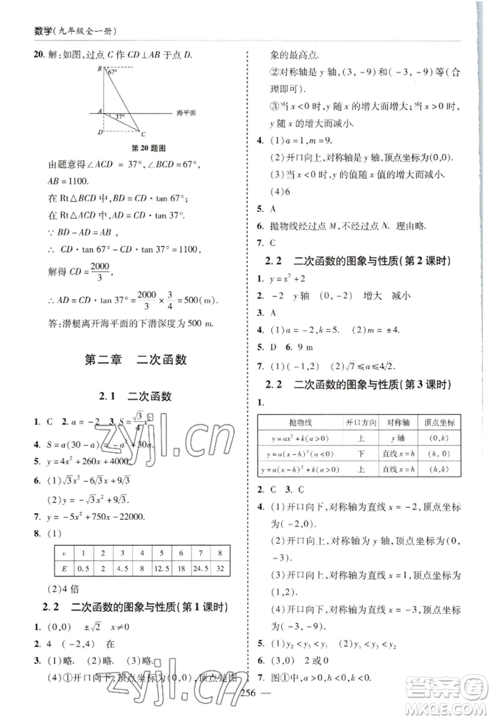 青島出版社2022新課堂學習與探究九年級數(shù)學人教版參考答案