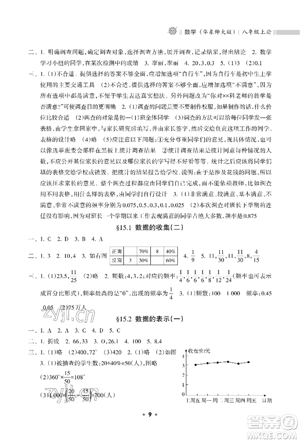 海南出版社2022新課程課堂同步練習(xí)冊八年級上冊數(shù)學(xué)華東師大版參考答案