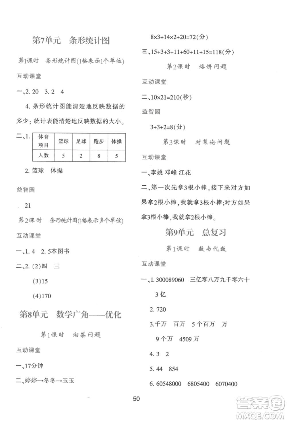 人民教育出版社2022新課程學習與評價四年級上冊數(shù)學人教版參考答案