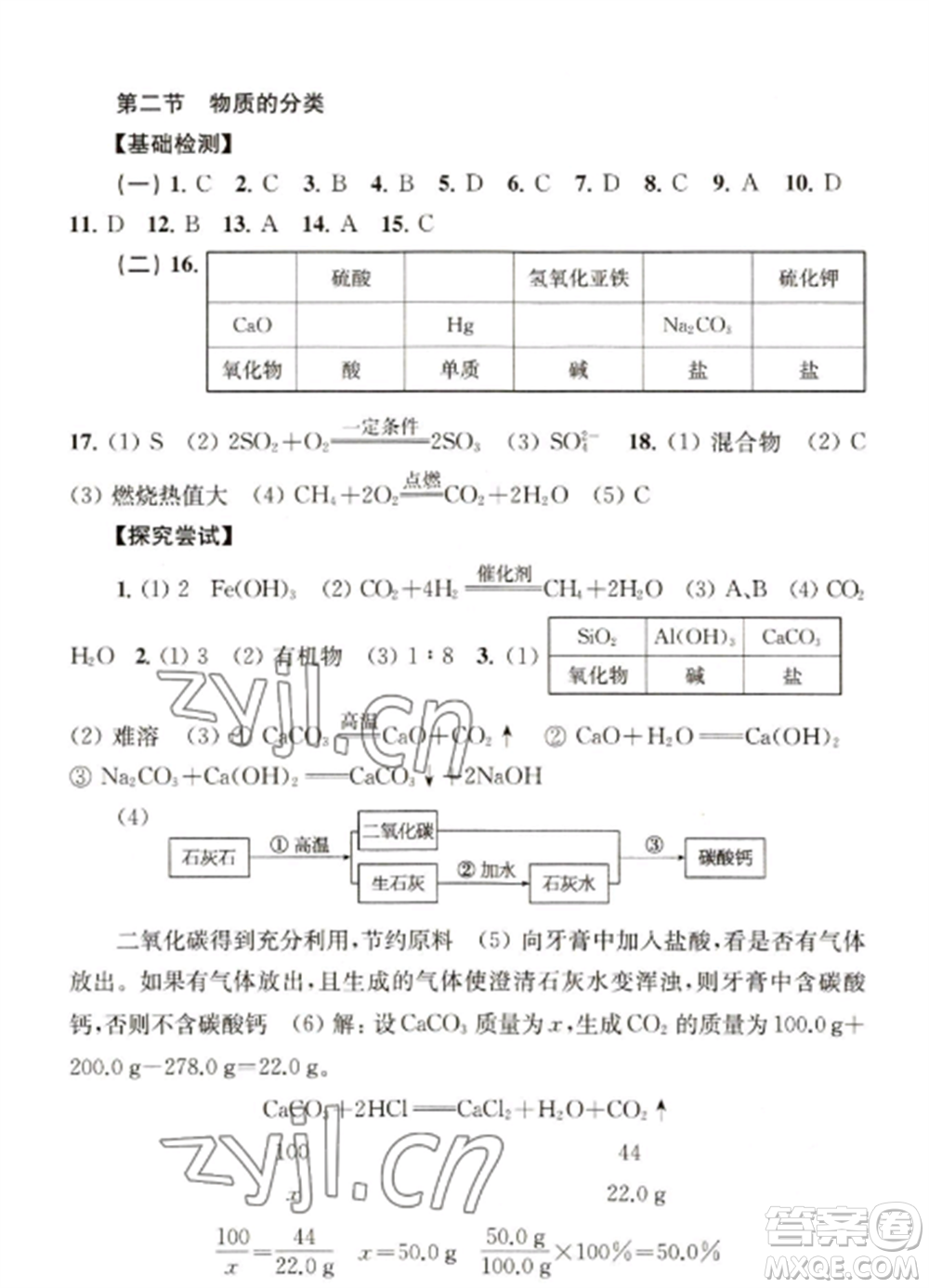 上?？茖W(xué)技術(shù)出版社2022新課程初中學(xué)習(xí)能力自測叢書化學(xué)人教版參考答案