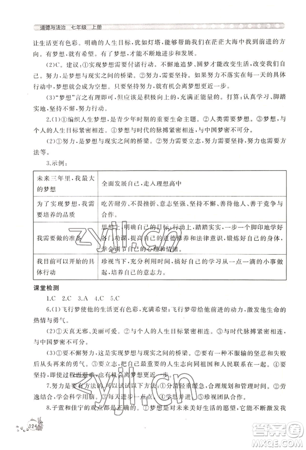 山東友誼出版社2022伴你學(xué)新課程助學(xué)叢書七年級(jí)上冊(cè)道德與法治人教版參考答案