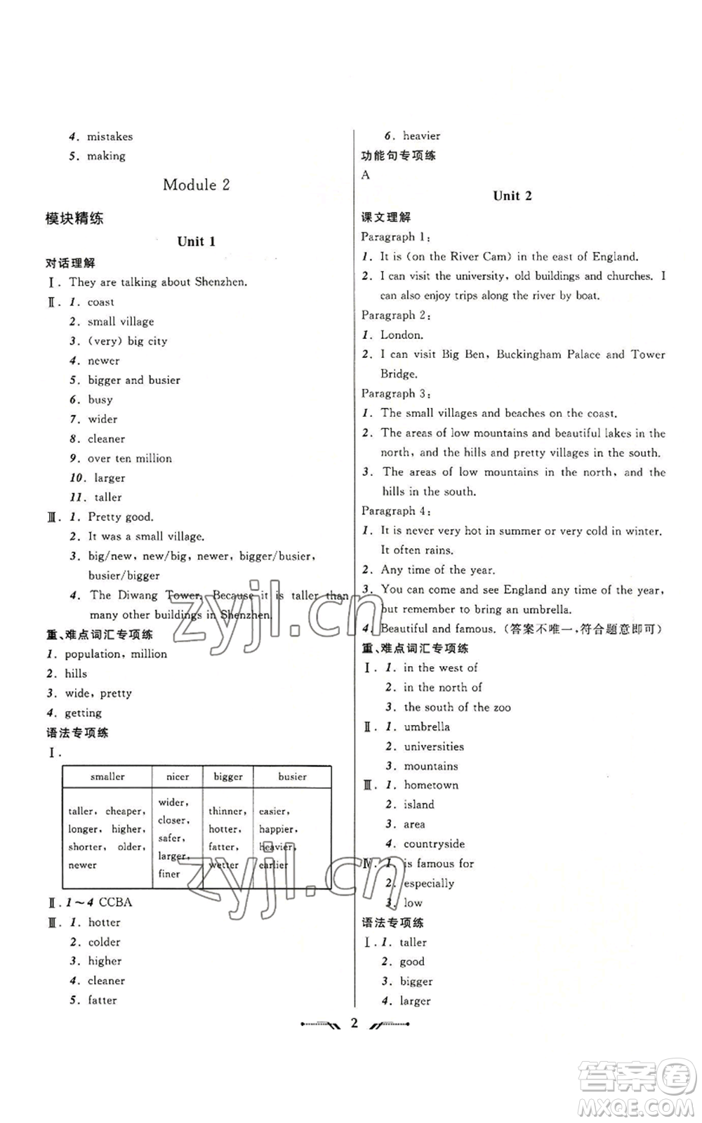 遼寧師范大學(xué)出版社2022新課程新教材導(dǎo)航學(xué)英語(yǔ)八年級(jí)上冊(cè)外研版參考答案