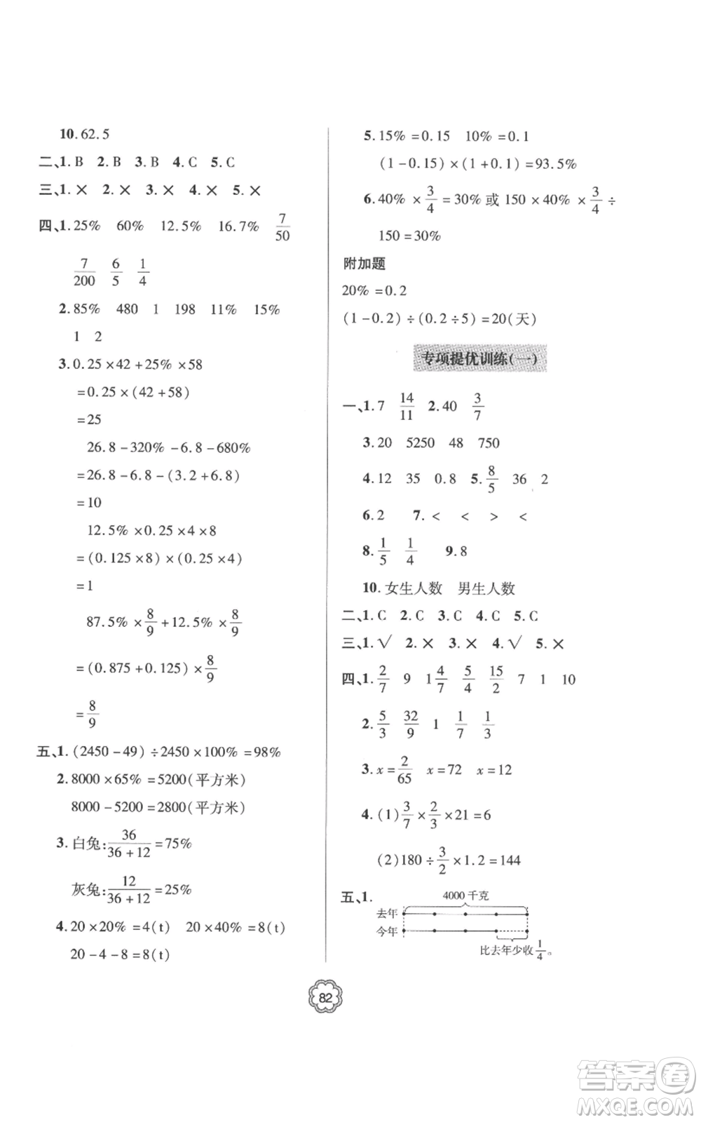 青島出版社2022新課堂同步學習與探究提優(yōu)訓練六年級上冊數(shù)學青島版參考答案