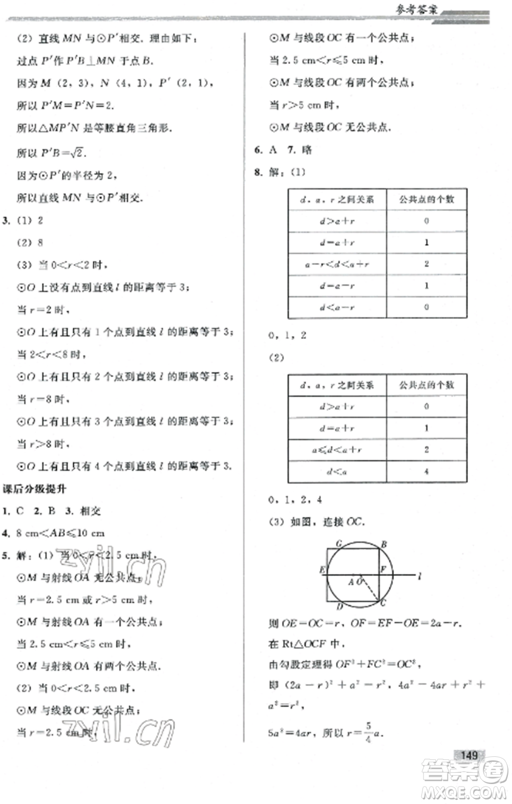 人民教育出版社2022同步練習(xí)冊(cè)九年級(jí)數(shù)學(xué)上冊(cè)人教版山東專版參考答案