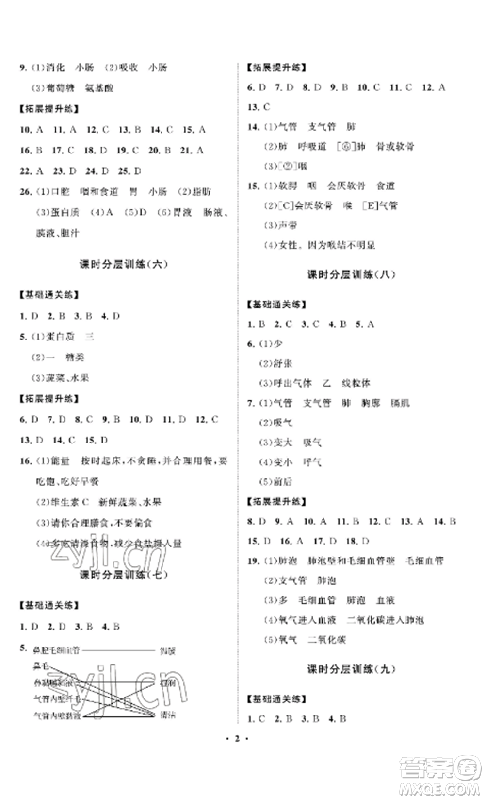 山東教育出版社2022初中同步練習(xí)冊分層卷七年級(jí)生物上冊魯科版五四制參考答案