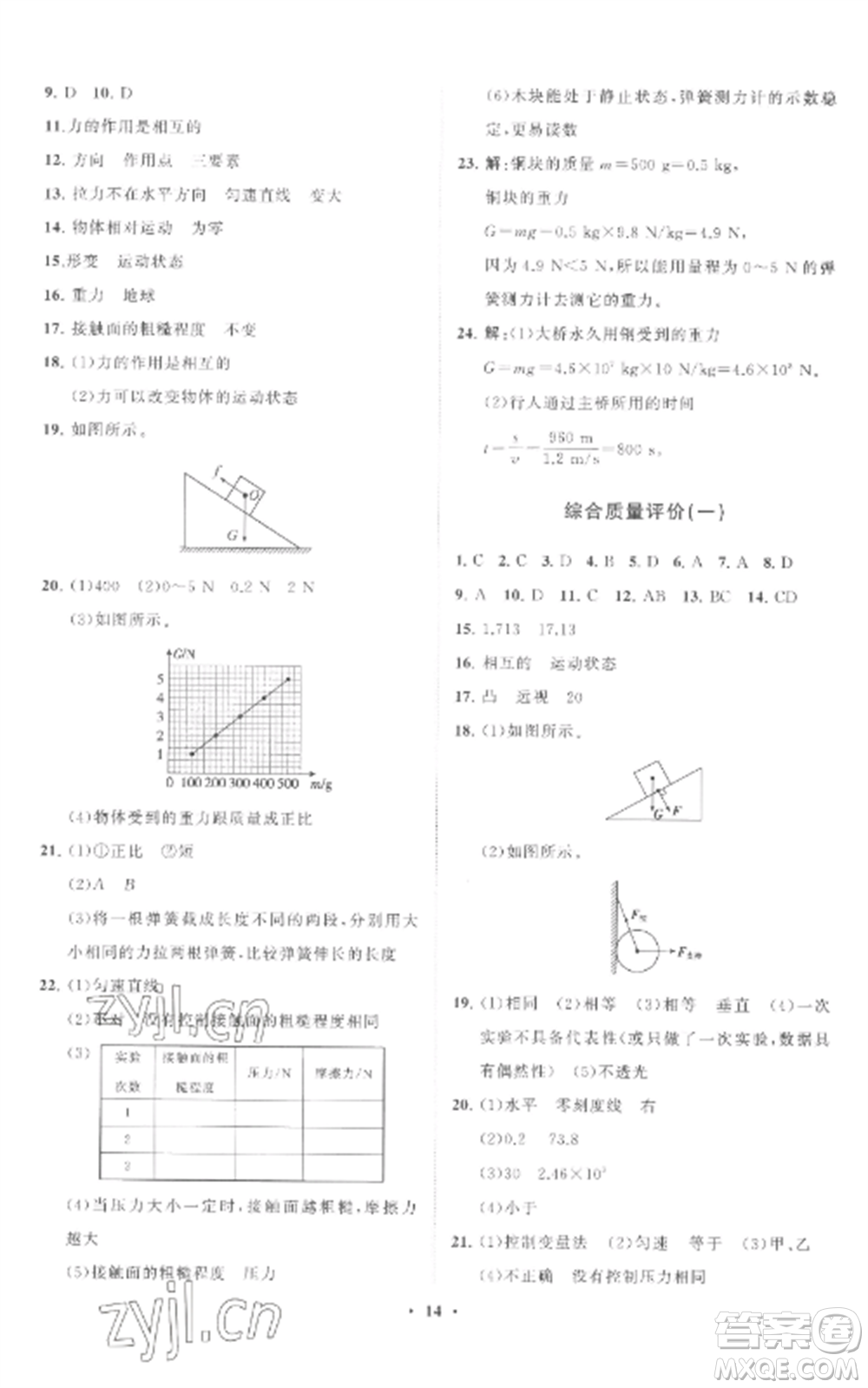 山東教育出版社2022初中同步練習(xí)冊分層卷八年級物理全冊滬科版參考答案