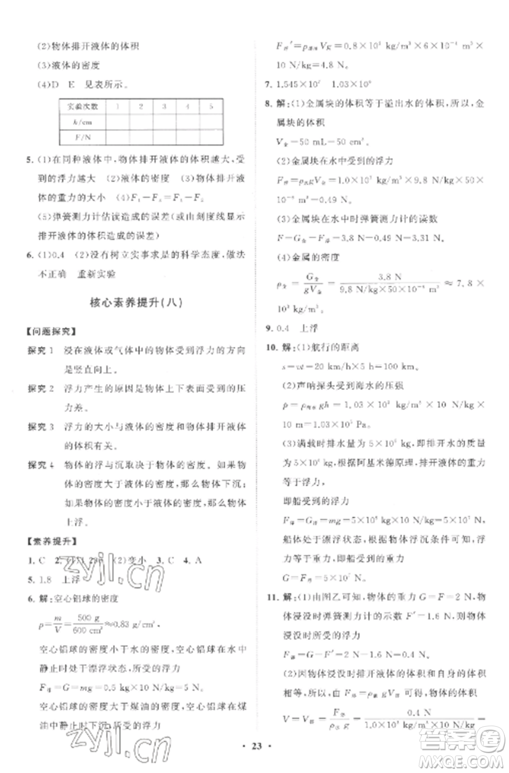 山東教育出版社2022初中同步練習(xí)冊分層卷八年級物理全冊滬科版參考答案