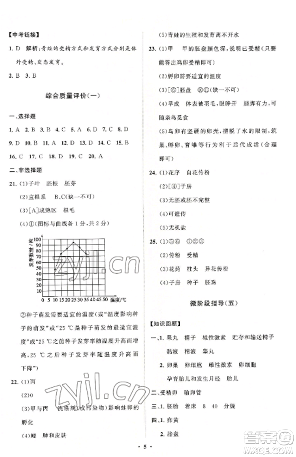 山東教育出版社2022初中同步練習(xí)冊(cè)分層卷八年級(jí)生物上冊(cè)濟(jì)南版參考答案