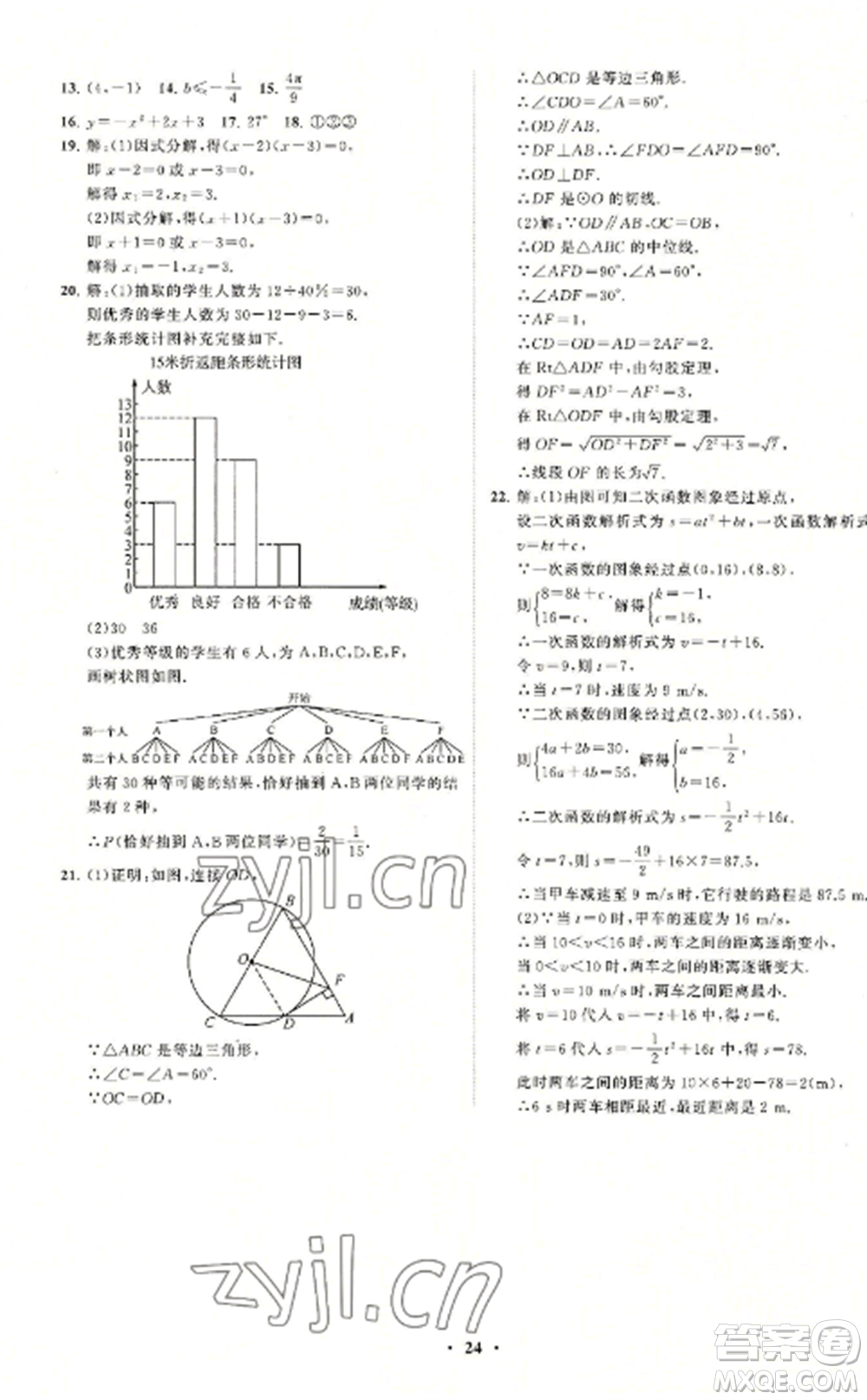 山東教育出版社2022初中同步練習(xí)冊分層卷九年級數(shù)學(xué)上冊人教版參考答案