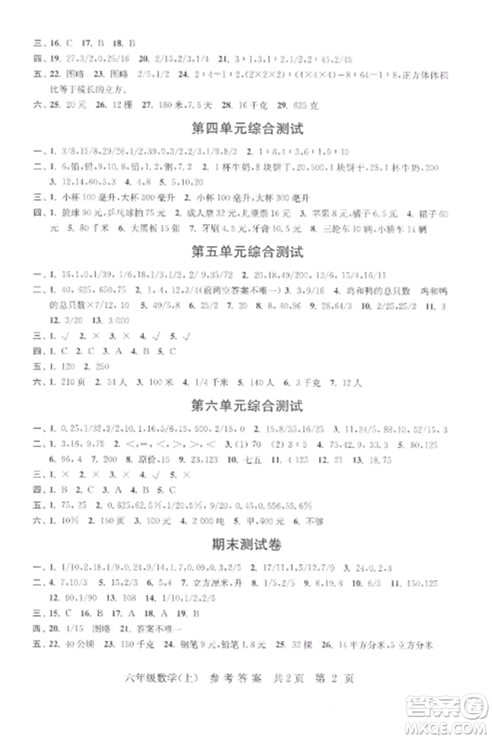 南京出版社2022伴你學(xué)單元達(dá)標(biāo)測(cè)試卷六年級(jí)數(shù)學(xué)上冊(cè)蘇教版參考答案