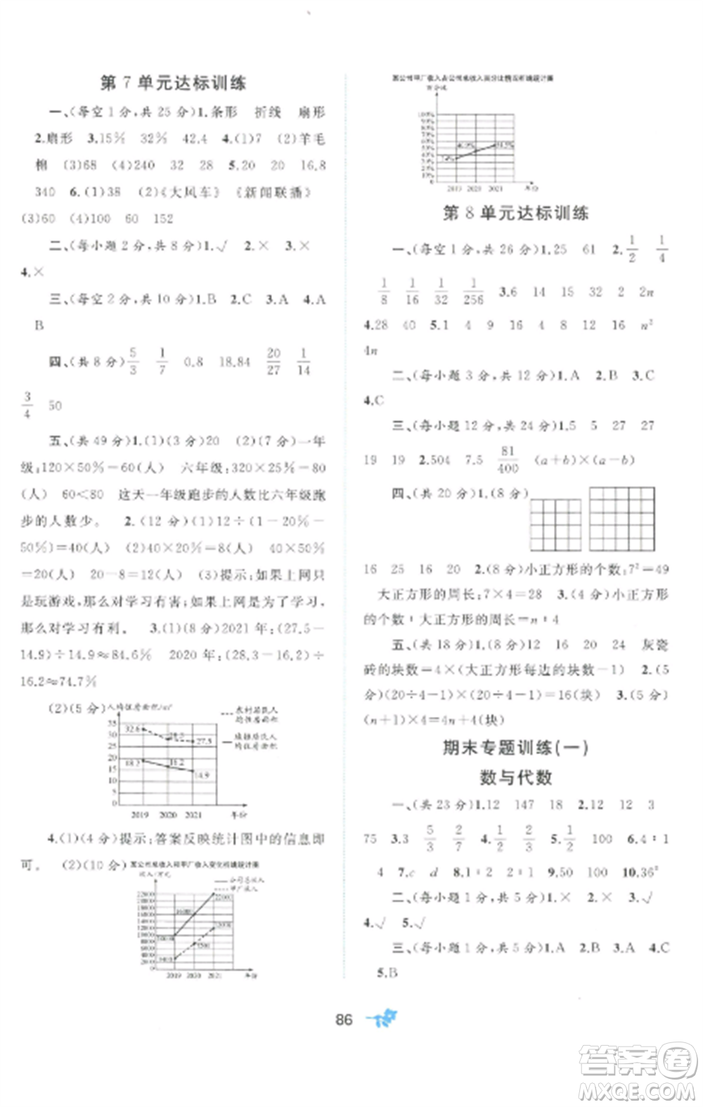 廣西師范大學(xué)出版社2022新課程學(xué)習(xí)與測評(píng)單元雙測六年級(jí)數(shù)學(xué)上冊(cè)人教版A版參考答案