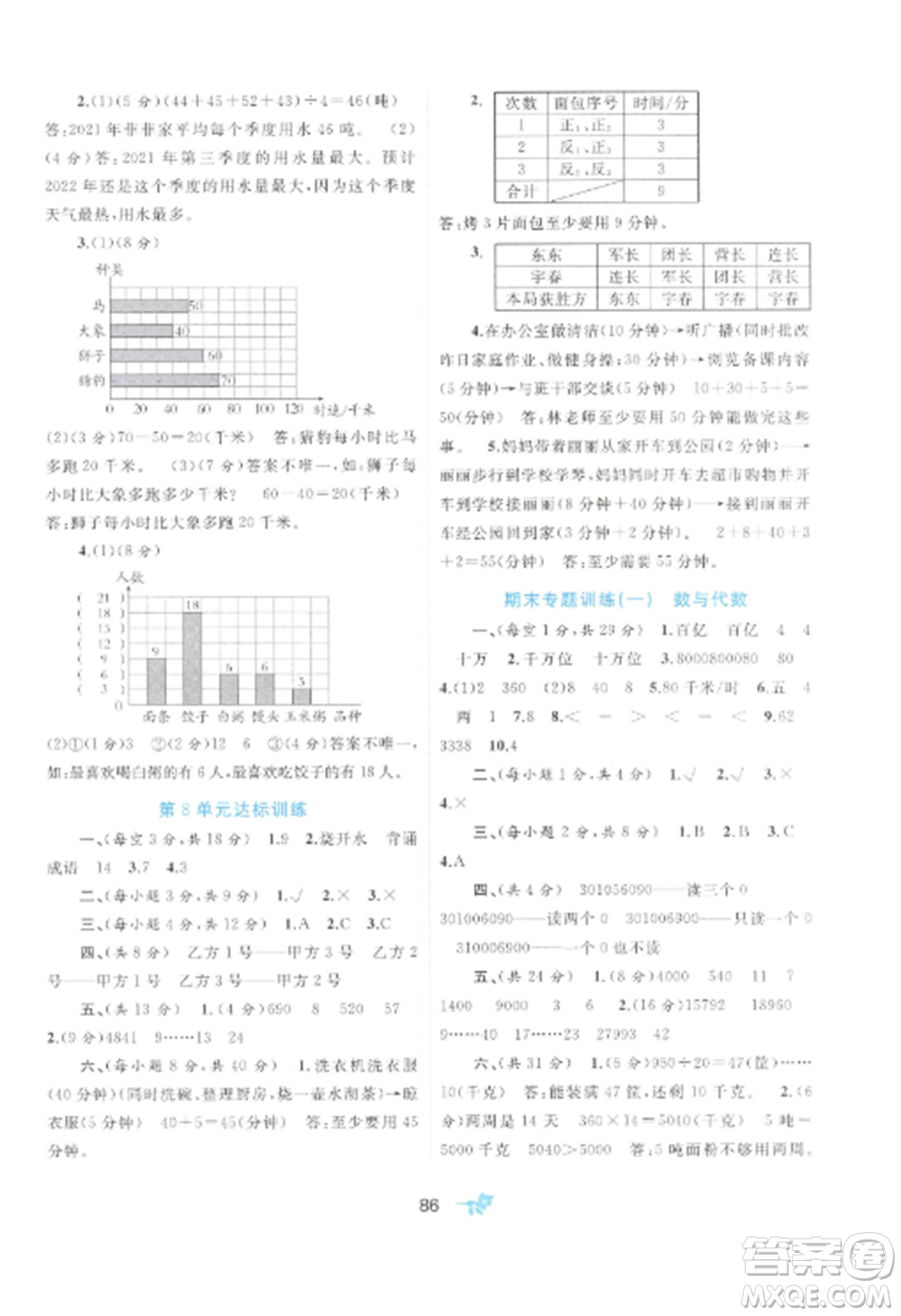 廣西師范大學(xué)出版社2022新課程學(xué)習(xí)與測(cè)評(píng)單元雙測(cè)四年級(jí)數(shù)學(xué)上冊(cè)人教版A版參考答案