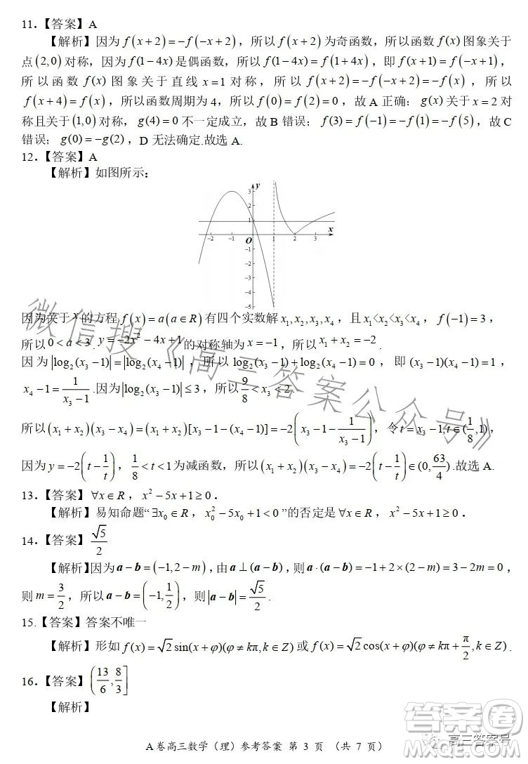 2022-2023學(xué)年全國重點高中新百年競優(yōu)聯(lián)考高三數(shù)學(xué)理科A試卷答案