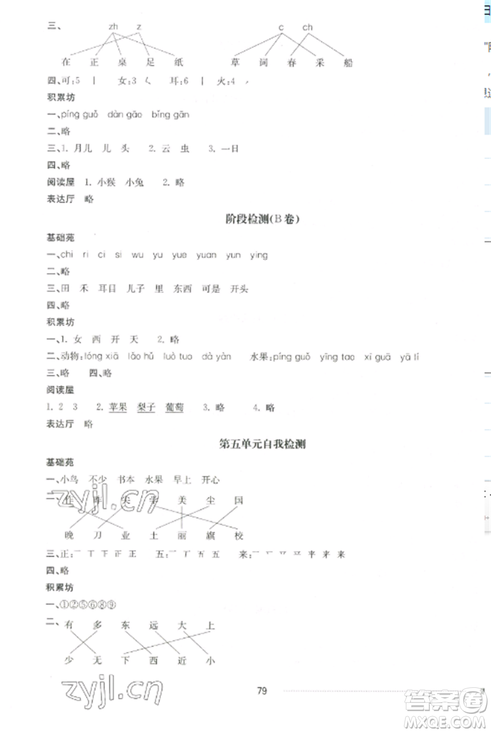 山東科學(xué)技術(shù)出版社2022同步練習(xí)冊配套單元自測卷一年級語文上冊人教版參考答案