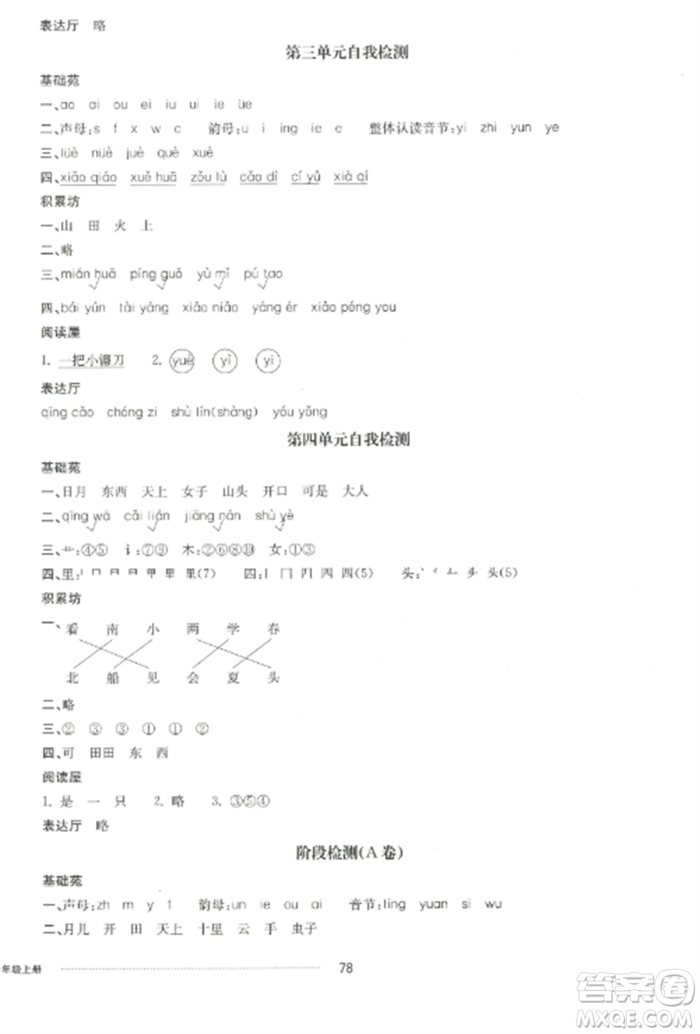 山東科學(xué)技術(shù)出版社2022同步練習(xí)冊配套單元自測卷一年級語文上冊人教版參考答案