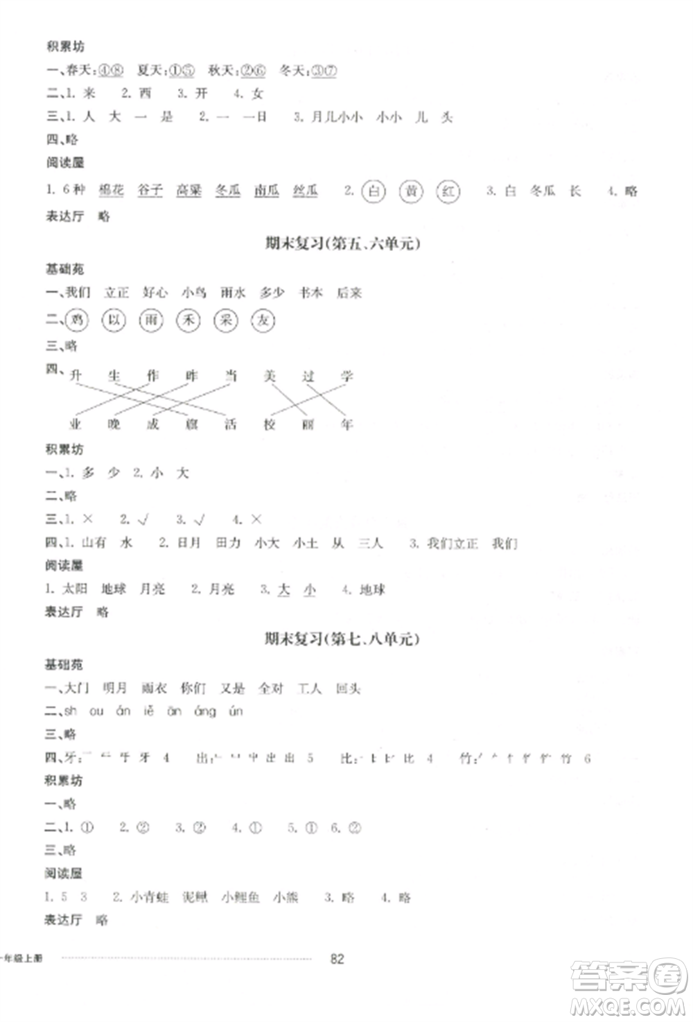 山東科學(xué)技術(shù)出版社2022同步練習(xí)冊配套單元自測卷一年級語文上冊人教版參考答案