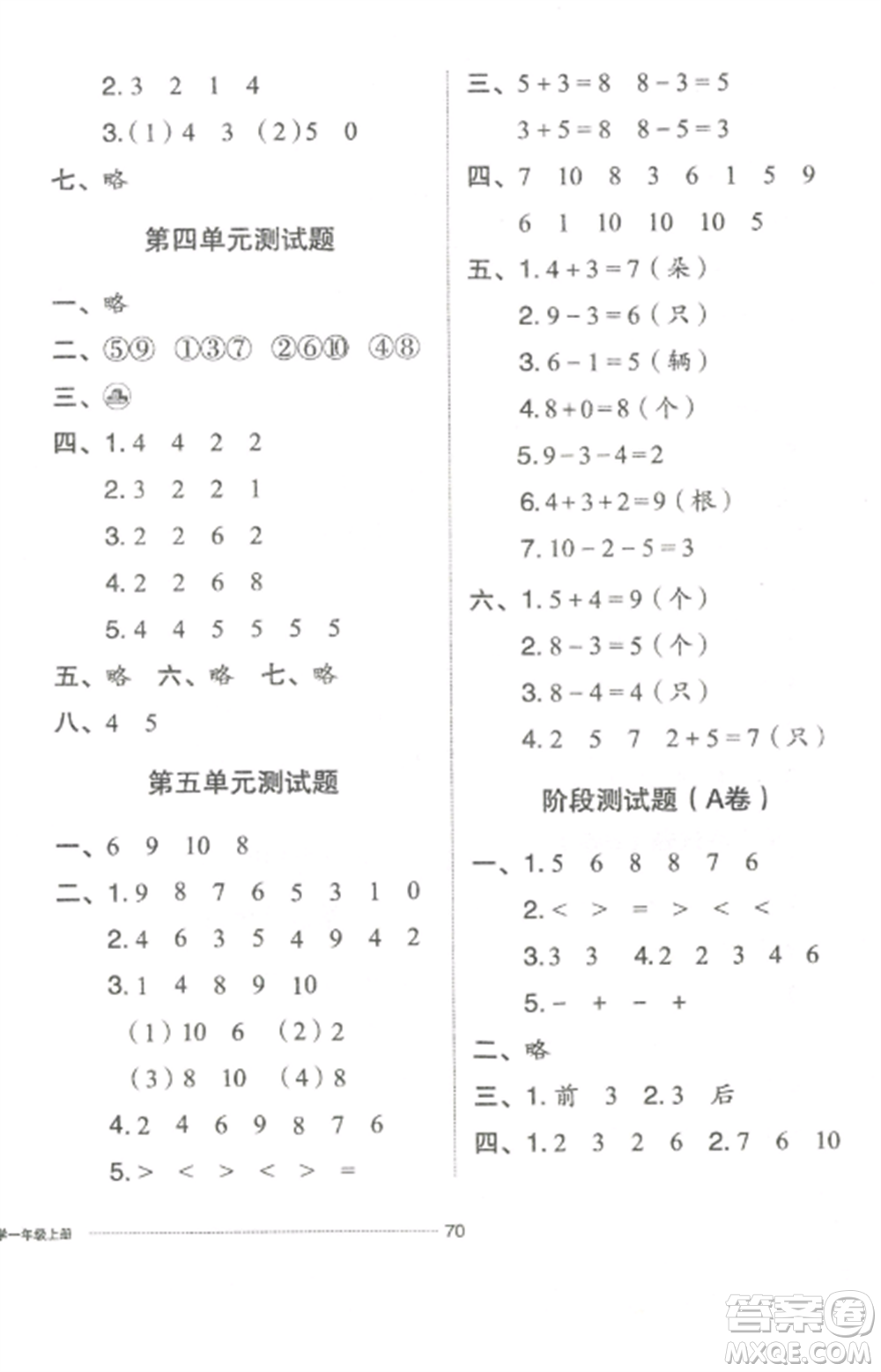 山東科學(xué)技術(shù)出版社2022同步練習(xí)冊配套單元自測卷一年級數(shù)學(xué)上冊人教版參考答案