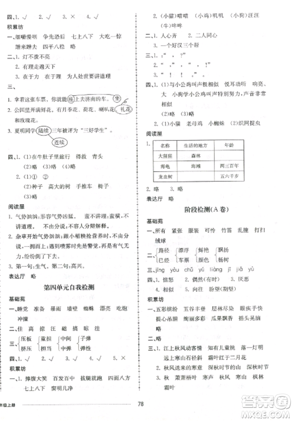 山東科學(xué)技術(shù)出版社2022同步練習(xí)冊配套單元自測卷三年級語文上冊人教版參考答案