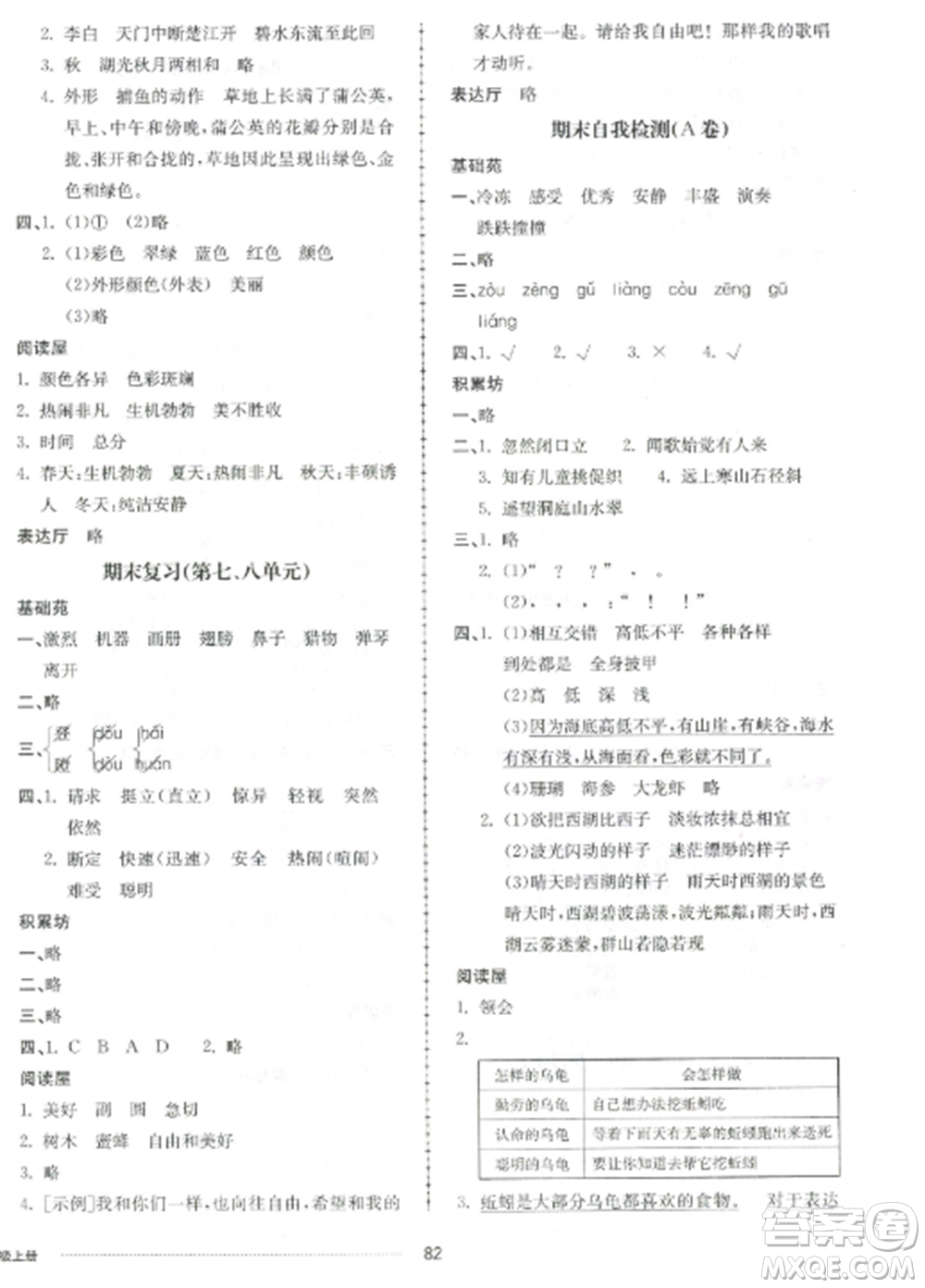 山東科學(xué)技術(shù)出版社2022同步練習(xí)冊配套單元自測卷三年級語文上冊人教版參考答案