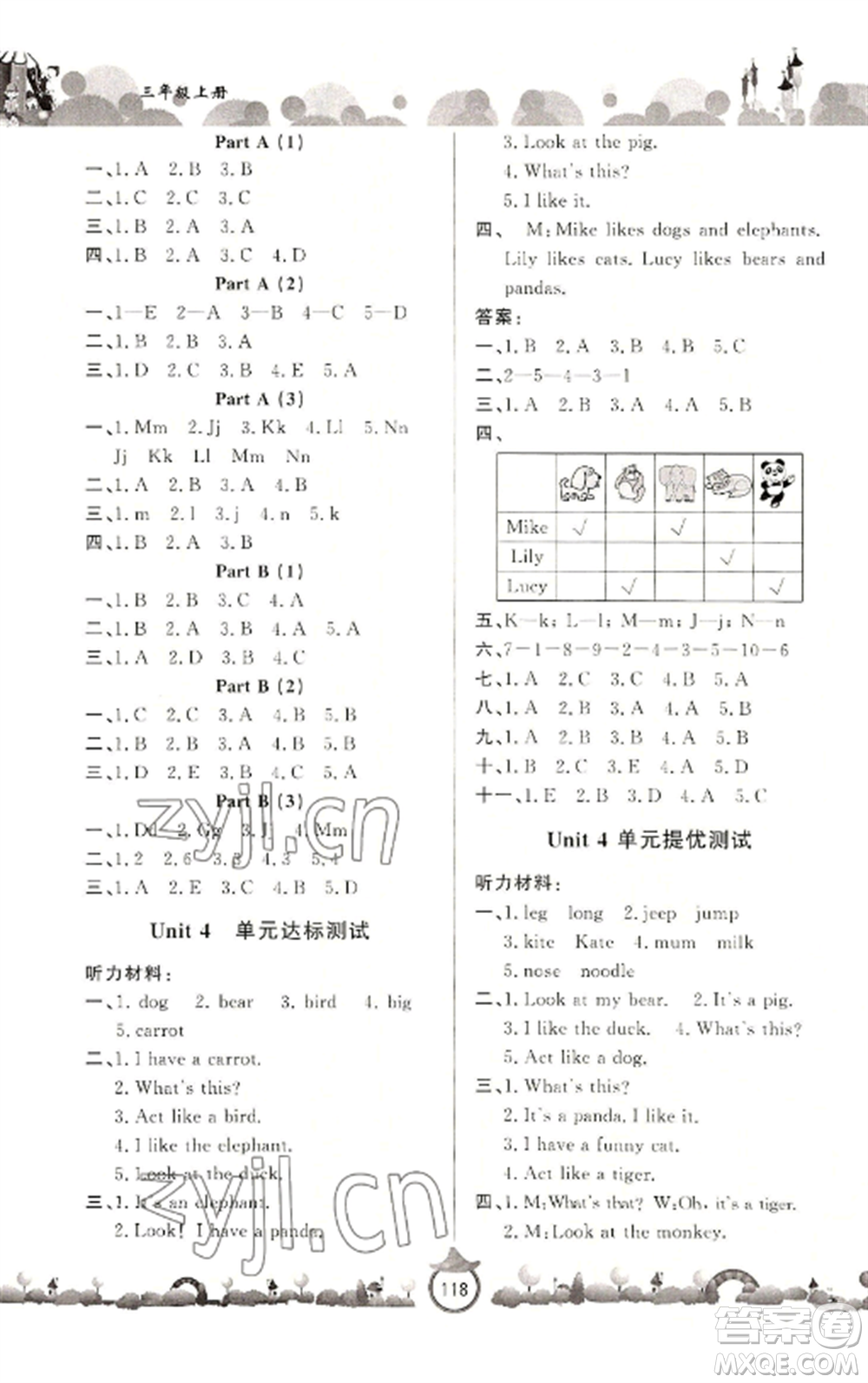 山東文藝出版社2022小學課堂同步訓練三年級英語上冊人教版參考答案