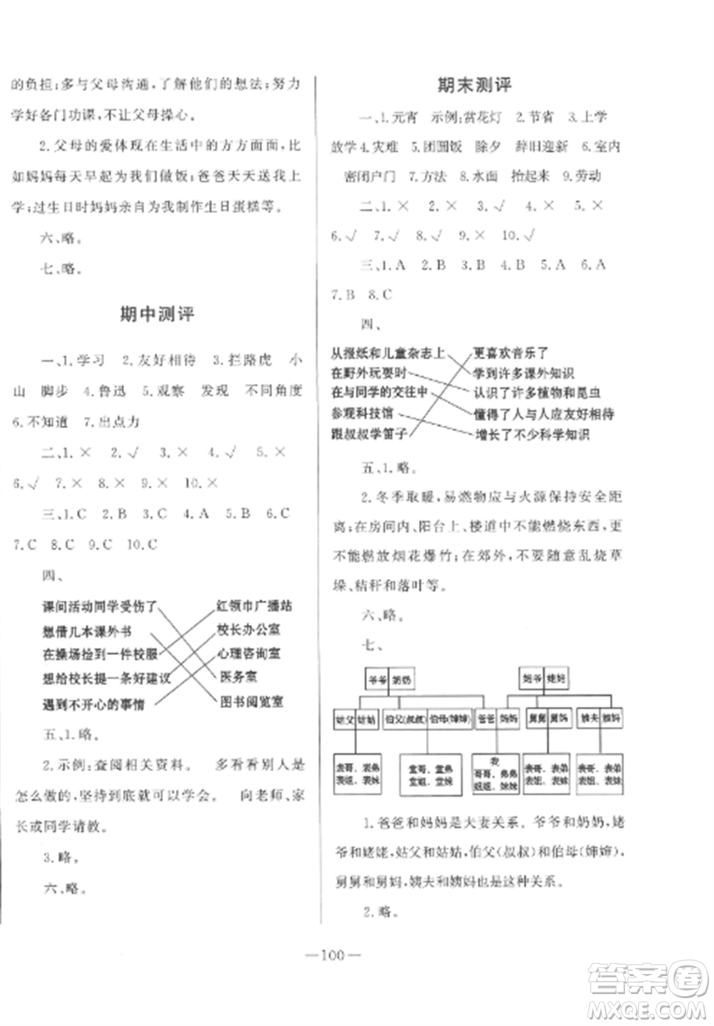 山東文藝出版社2022小學(xué)課堂同步訓(xùn)練三年級(jí)道德與法治上冊(cè)人教版五四制參考答案